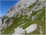 Rifugio Sorgenti del Piave - Monte Peralba